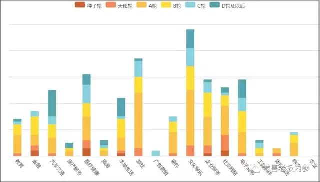 腾讯与新零售无关？NO，这只企鹅其实做的很隐蔽