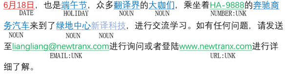 《翻译小史｜如何假装能和全世界讨论世界杯》