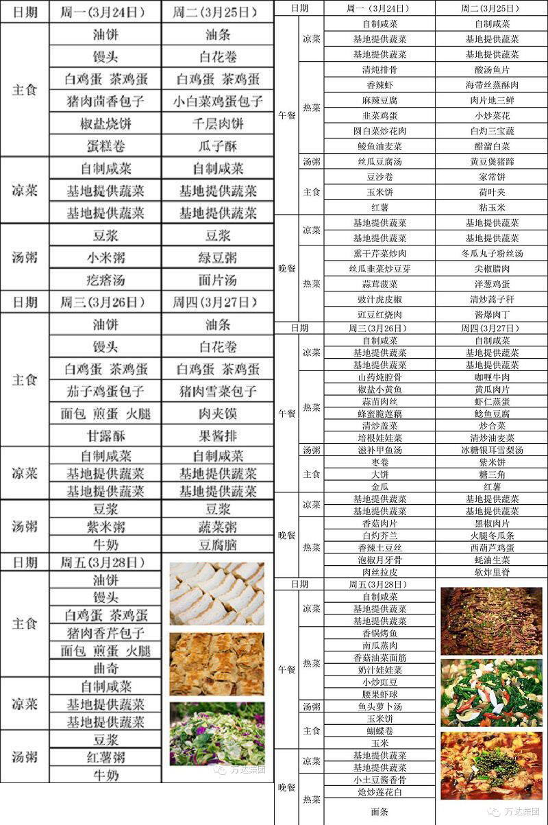 想知道在王首富的万达工作究竟是一种怎样的体验么？