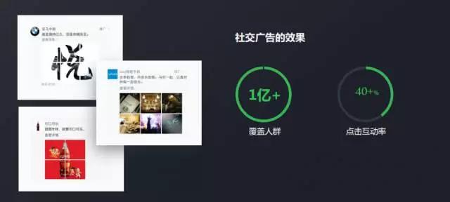 你是如何被微信广告选中的？微信广告引擎与社交传播算法实践