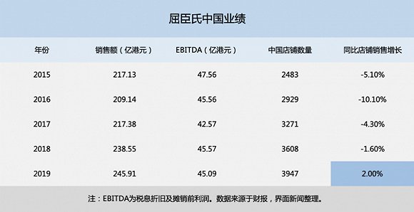 氪星晚报｜猿辅导接近完成腾讯、高瓴领投新融资；贾跃亭破产重组披露声明获法院批准​；Netflix、YouTube相继在欧盟降低视频画质