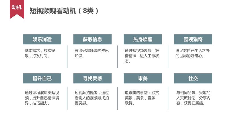 短视频用户行为研究_20160620-17.jpg