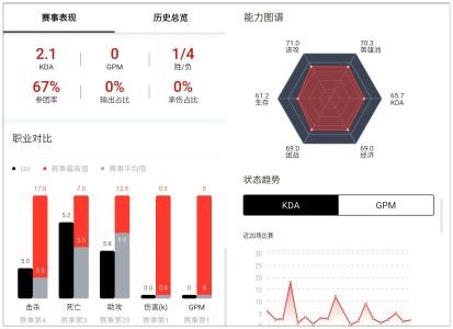 获大体协官方授权，「国泰慧众」以赛事为依托，用培训实现退役运动员的技能变现
