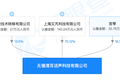 医疗器械公司「清耳话声科技」成立，或在电子耳蜗领域发力