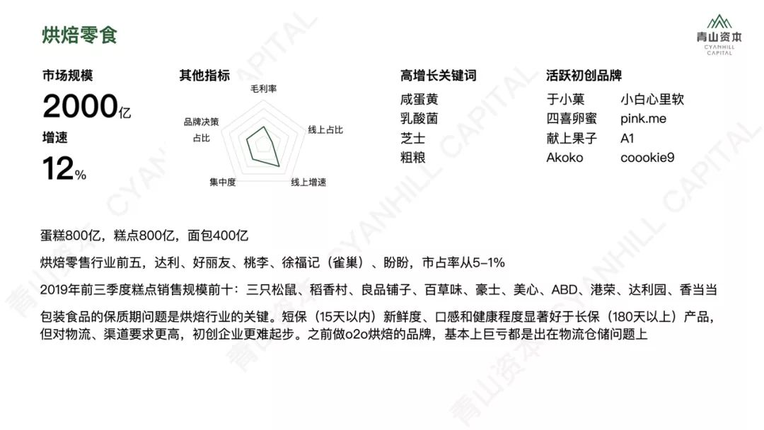 洗发、护肤、零食、宠物……2020年中国快消品市场大有可为