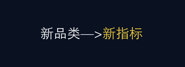 如何从“品类”角度做AI产品的需求定位