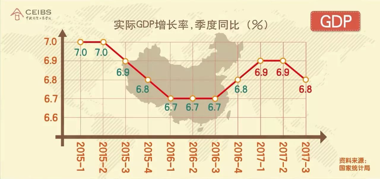 房价、民营经济、机遇和风险…… 一部动画看清2018中国经济发展新走向