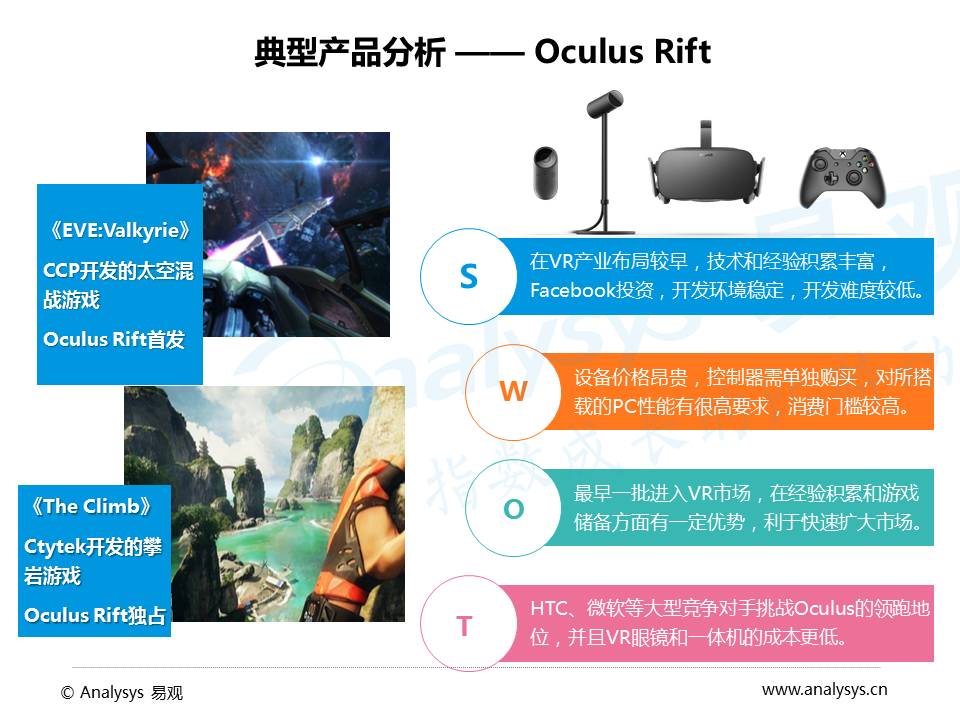 2016年VR游戏市场趋势研究：生态已初具规模，商业模式尚未构建完整