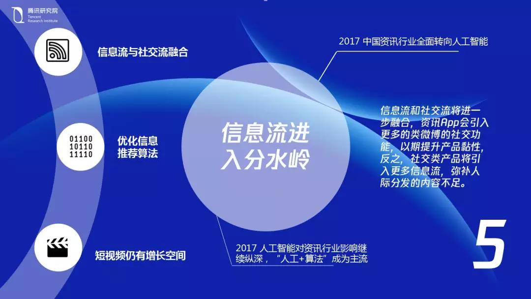 大江大海2018：冲浪科技之巅不可错过的十大数字前沿趋势