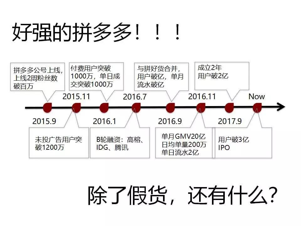 梁宁：除了“假货”，拼多多还有什么？