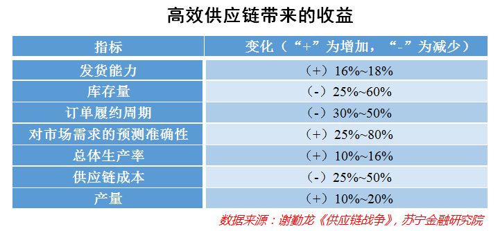 巴菲特、雷军为何都爱这家“中介”公司？