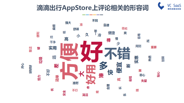 嘿，UBER中国，你还好吗？滴滴出行并购优步中国后的双方数据分析报告