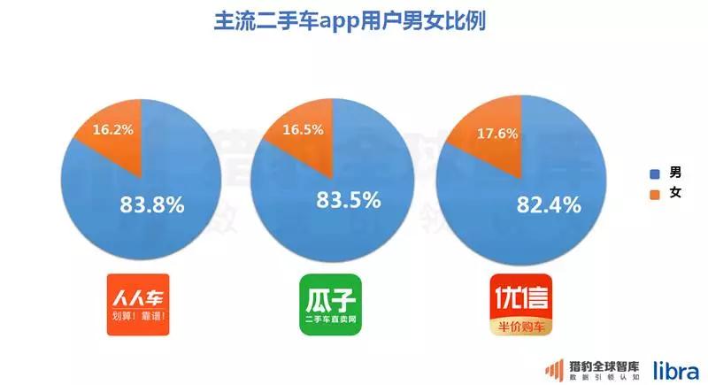 黄渤、孙红雷轮番上阵，只为捧红那个Ta