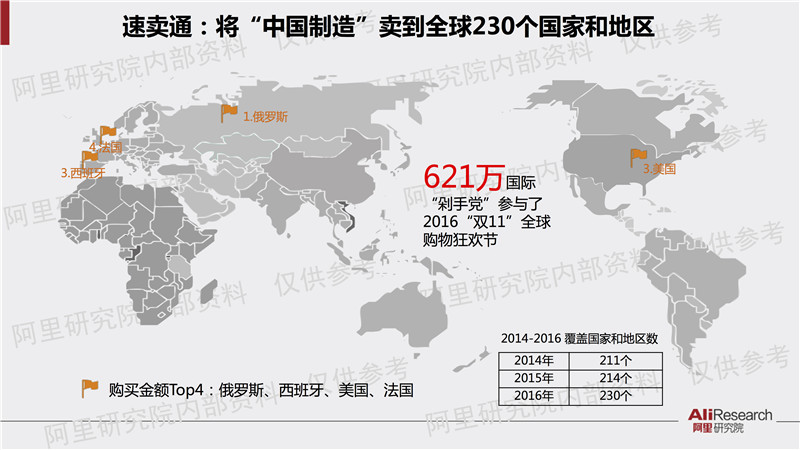 阿里研究院解读：中国数字经济占GDP比重已超美法德