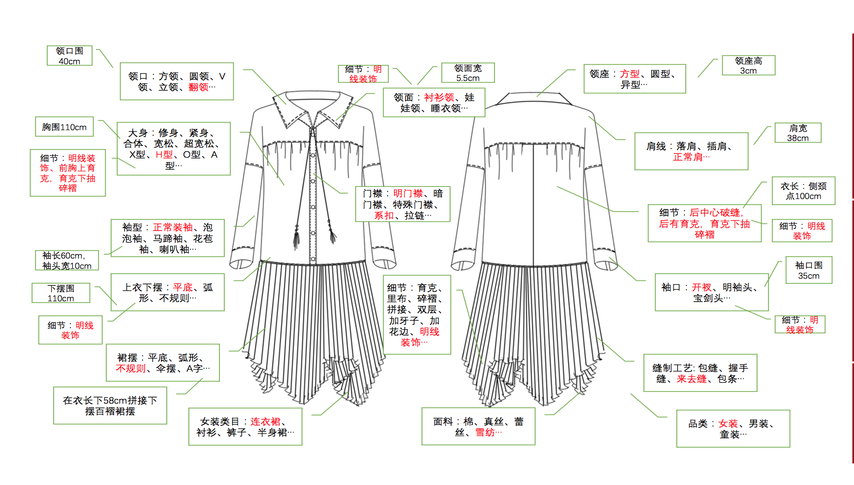 解决服装行业样衣研发痛点，「漾一」中央版房要将个性需求数字化