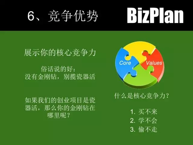 投资近百个项目，他教你如何写一份投资人感兴趣的BP