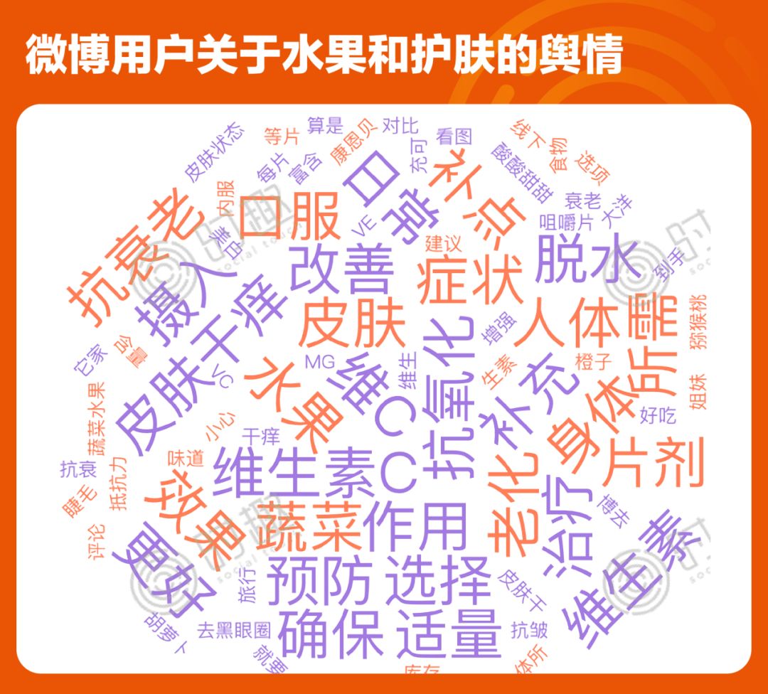 2020年，7个趋势倒推美妆前进