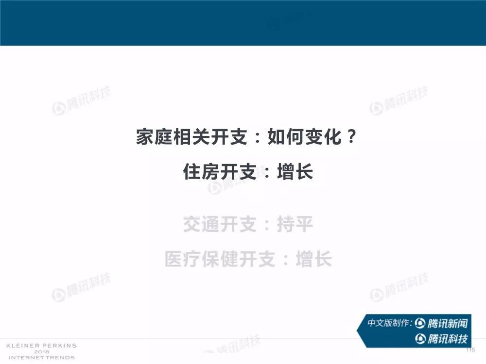 【完整版】2018互联网女皇趋势报告：全球互联网用户出现个位数增长