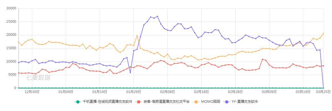 焦点分析 | 主业增长乏力，创新难出惊喜，搜狐如何“回归互联网中心”？
