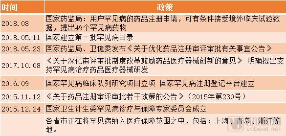 MD罕见病：科学突破与未来展望