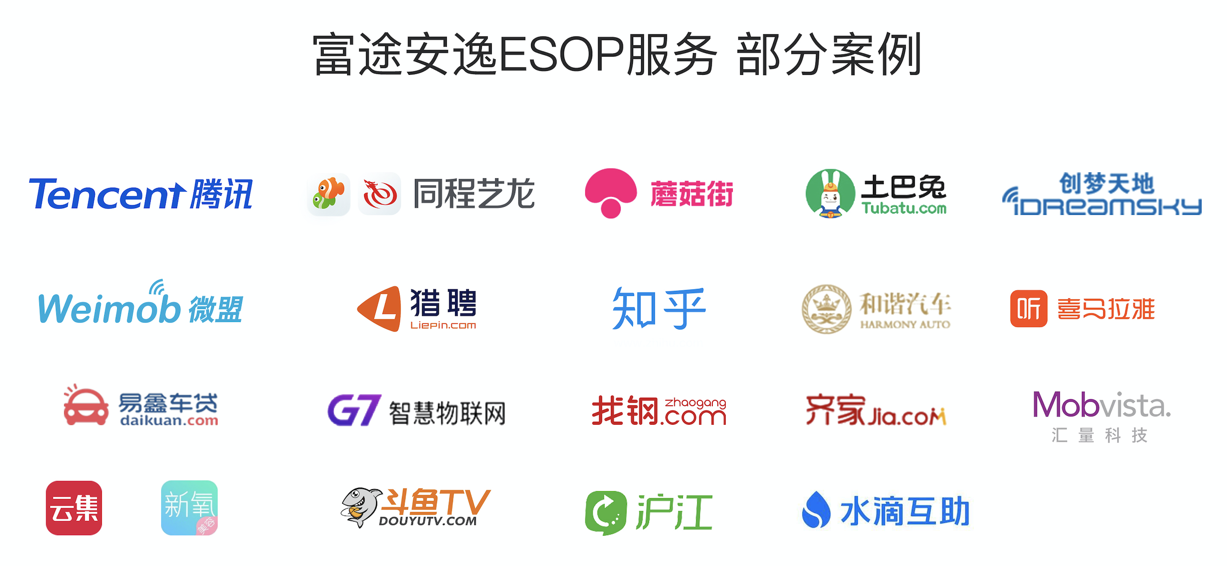 直击企业刚需，富途发布 IPO 分销与 ESOP 一站式服务