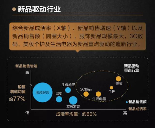 露得清推出全球首款3D打印定制面膜；宝洁智慧生活实验室首次亮相CES | 一周消费新闻Vol.19