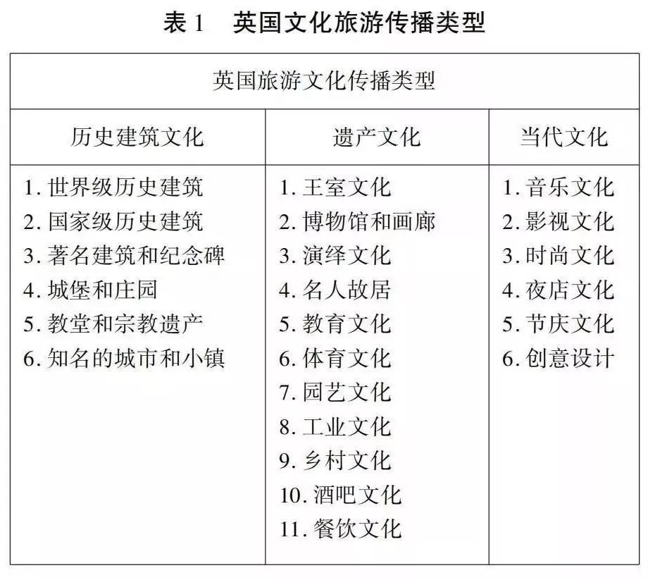 腾讯出海英国，可以从“酷不列颠”学习什么？