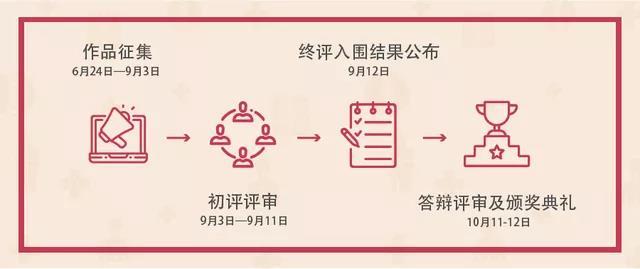 征集令！首届中国养老产品暨康复辅具设计大赛作品征集中！