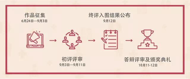 征集令！首届中国养老产品暨康复辅具设计大赛作品征集中！