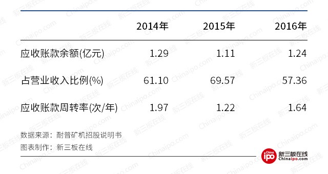 首个新三板扶贫概念股夭折，背后的原因是什么？