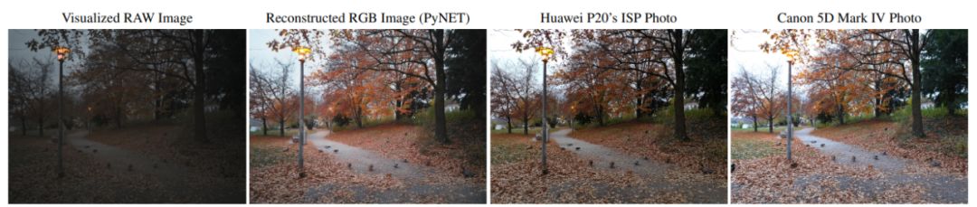 手机拍出单反照片，苏黎世理工单个深度卷积模型取代ISP