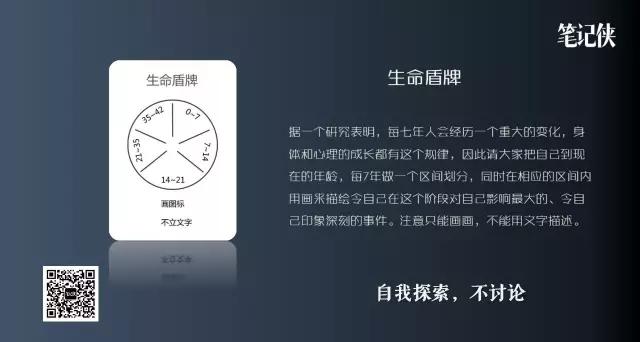组织够不够灵活，就看90后敢不敢说