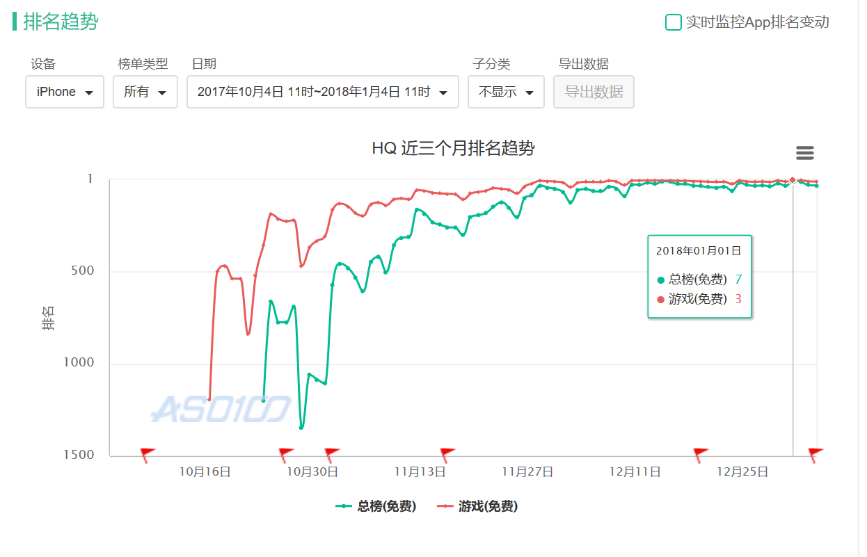 1万元≥25万流量，王思聪也投了的「冲顶大会」是近在咫尺的电视台未来形态