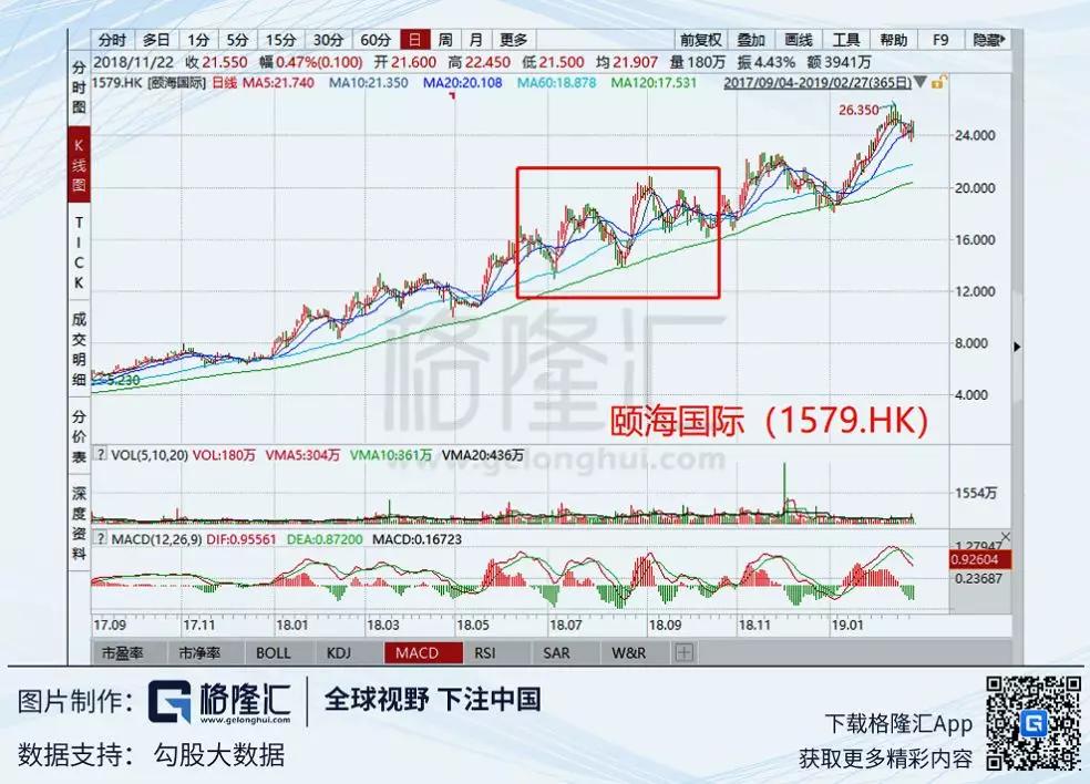 ​海底捞的泡沫该怎么捞？