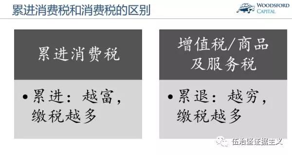 成功来自勤奋还是运气？