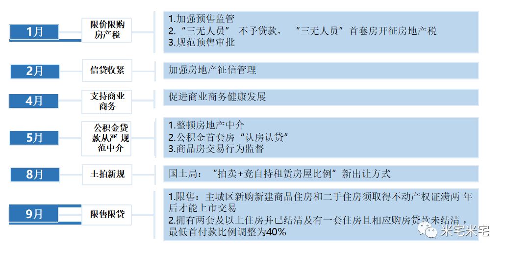 2018，重庆的机会在哪里？