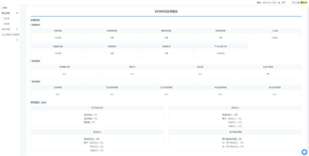 公寓SaaS产品报表设计（2）财务报表