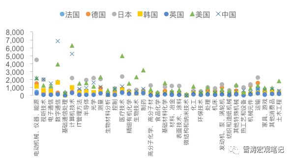 从中兴缺芯看中国制造如何做强