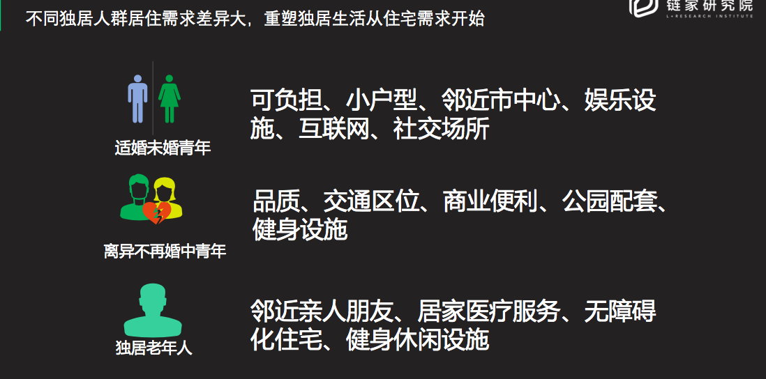 链家研究院院长杨现领：两个“10亿人”决定了2018年中国房地产走向“品质时代”