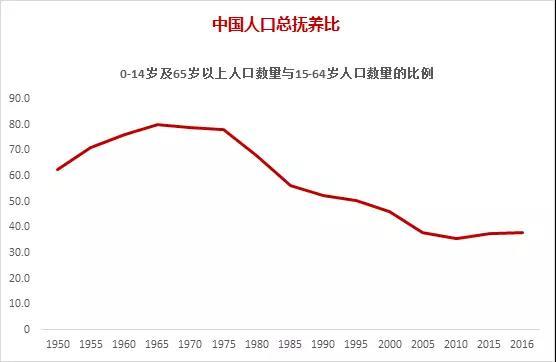 大城市抢人逻辑：当务工人员不再跨省