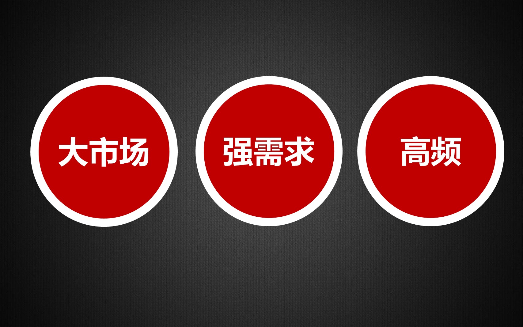 一堆产品资料，你如何15分钟挖出王牌卖点？营销大佬是这么想的……