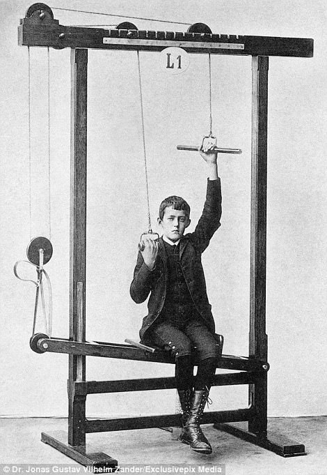 150多年前，健身房里的健身器材长这样…… | 图说