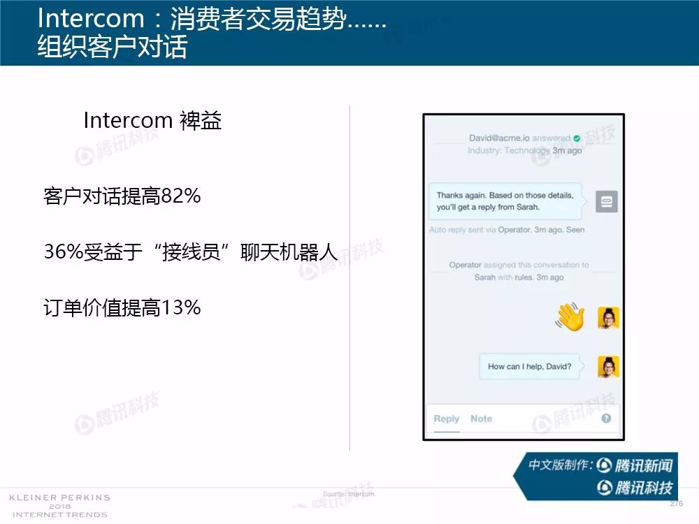 【完整版】2018互联网女皇趋势报告：全球互联网用户出现个位数增长
