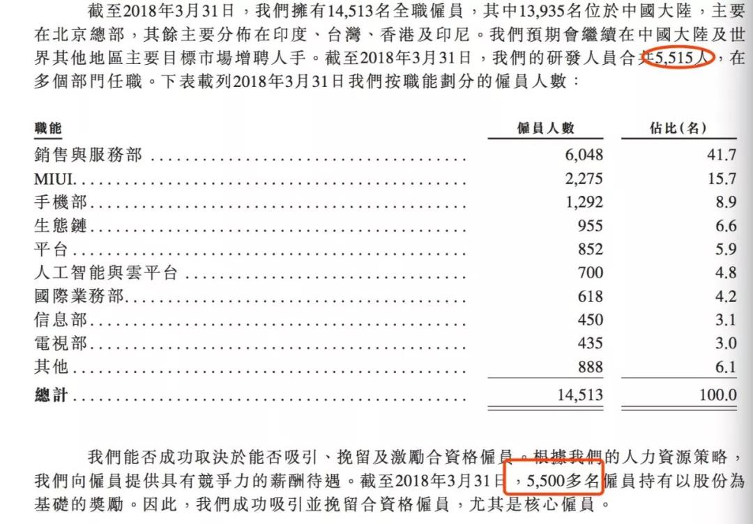 穿透小米利润：给华丽妆容，泼上一瓶卸妆油吧
