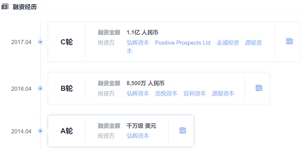 36氪首发 | 从「马泷齿科中国」获2.3亿元D轮融资，看口腔连锁的“生意经”