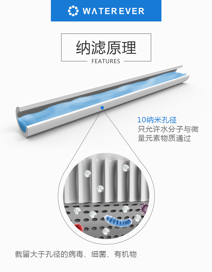 无滤芯耗材成本，水粉科技想用自来水价格切入净水市场