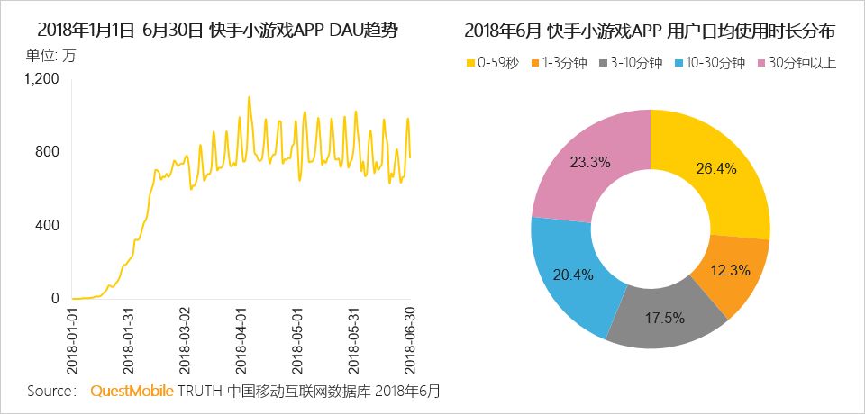 中国移动互联网2018半年大报告：上市潮背后的“存量江湖”争夺战