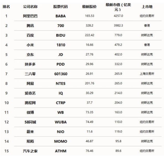 中国电商版图里的“浙江佬”