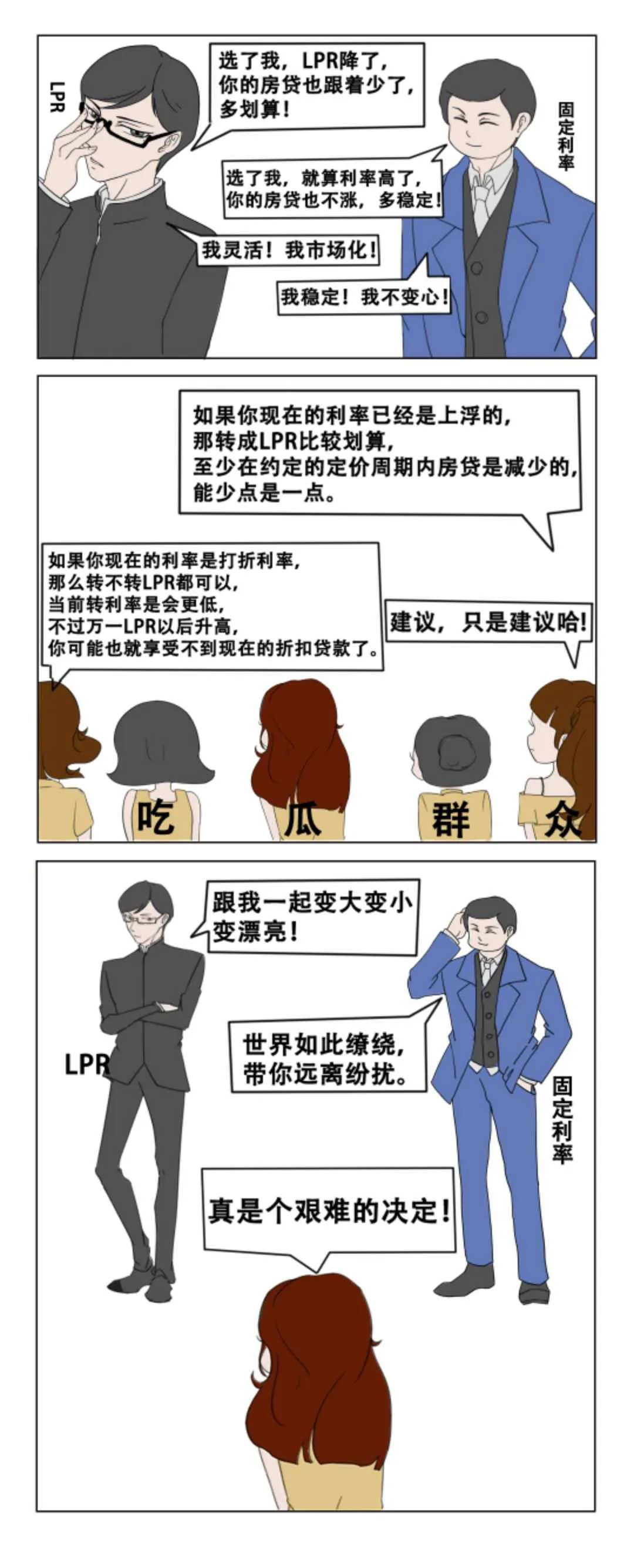 LPR来了，你的贷款合同可以重签了