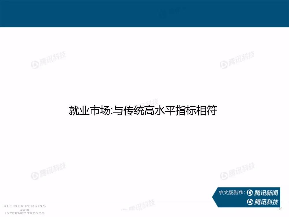 【完整版】2018互联网女皇趋势报告：全球互联网用户出现个位数增长